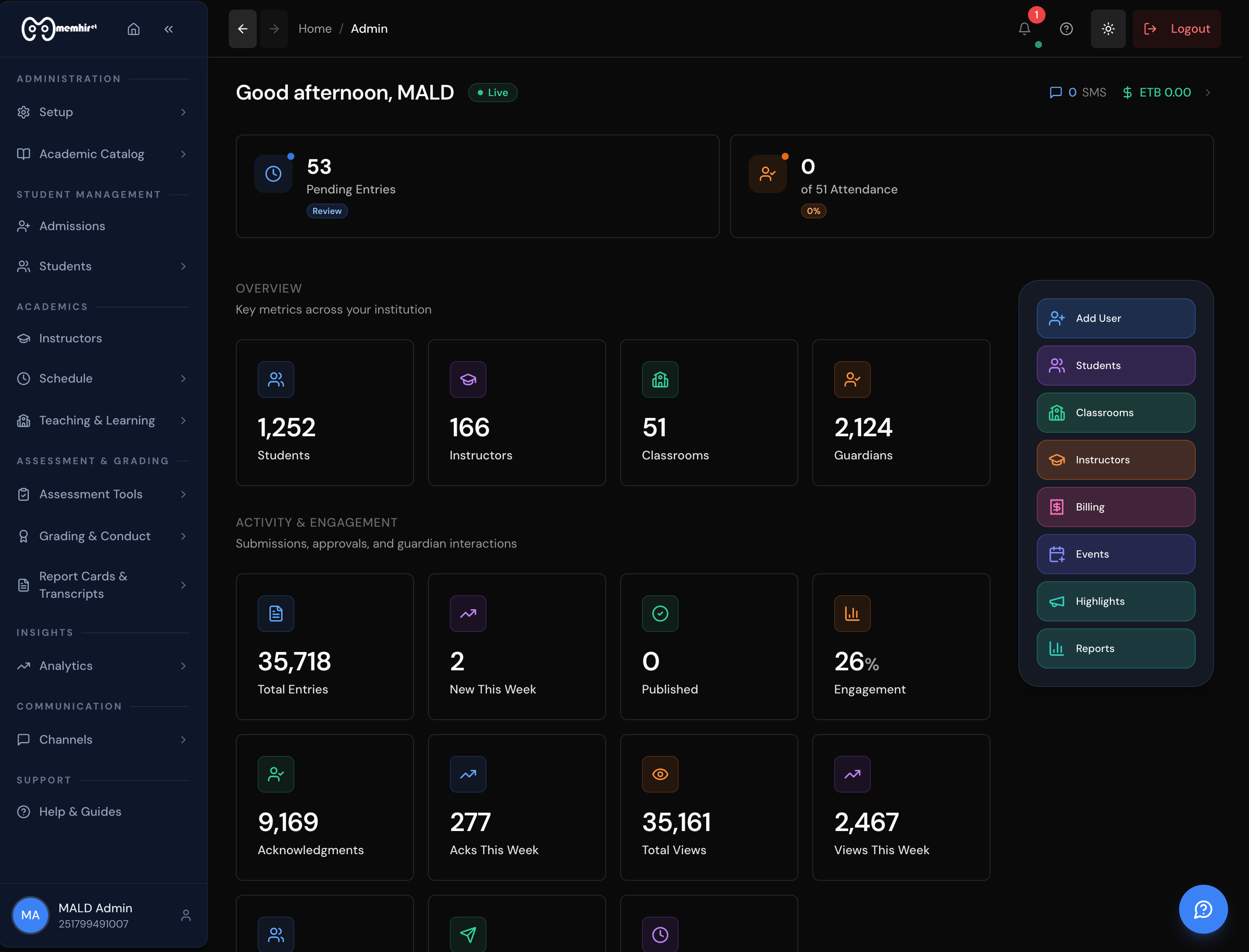 BridgeBook admin dashboard